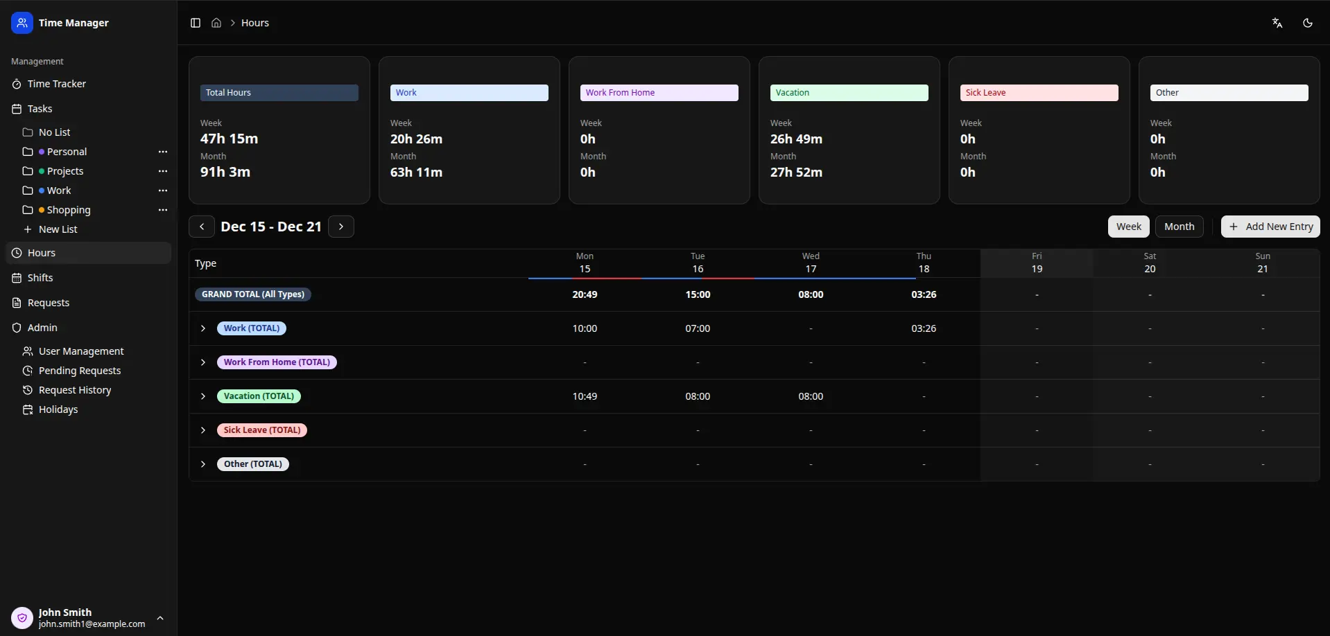 timeManager